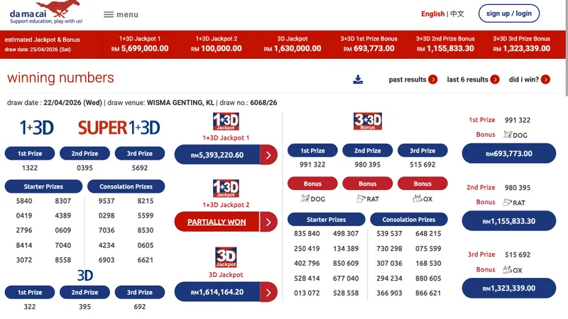 Da Ma Cai 1+3D and 3D lottery draw results dashboard